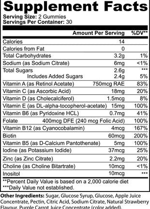 Multivitamin Gummies